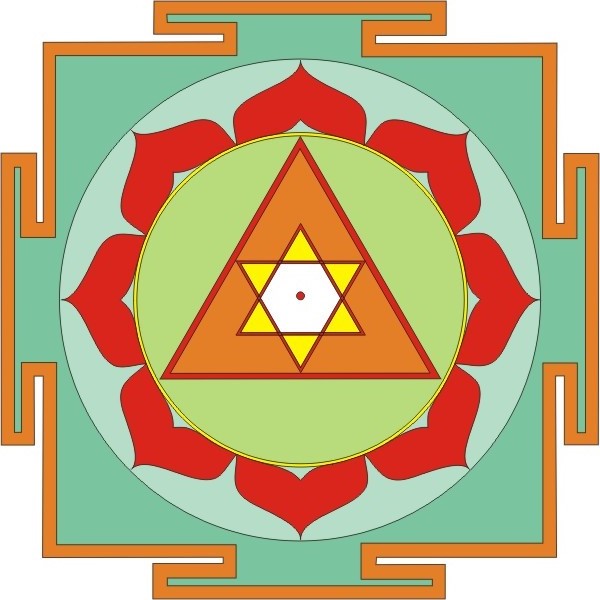 Ganesha Yantra